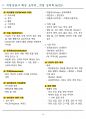 [고득점] 2025 직업상담사 2급 필기 핵심요약집 16페이지