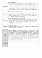 사회복지 요양원 실습 일지 ( 20회 ) 4페이지