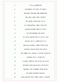 창업진흥원 면접기출(최신)+꿀팁[최종합격!] +1000대기업 1차 직무면접 + 2차 임원면접 최종합격자 답안 7페이지