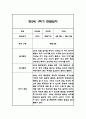 만0세,만1세,만2세 혼합반 1학기 관찰일지 및 발달평가 (일상생활,놀이활동 관찰일지) 92페이지