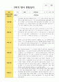 만 1세 2학기 11명 영아 관찰일지 3페이지