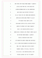 이트너스 면접기출(최신)+꿀팁[최종합격!] +1000대기업 1차 직무면접 + 2차 임원면접 최종합격자 답안 6페이지