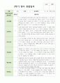만 2세 2학기 12명 영아 관찰일지 7페이지