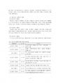 2025년 1학기 생애발달과교육 출석수업대체시험 과제물(흥미로운 이론 내용 정리) 4페이지