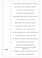 맨파워코리아 면접기출(최신)+꿀팁[최종합격!] +1000대기업 1차 직무면접 + 2차 임원면접 최종합격자 답안 5페이지