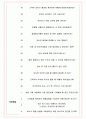 모두투어 면접기출(최신)+꿀팁[최종합격!] +1000대기업 1차 직무면접 + 2차 임원면접 최종합격자 답안 5페이지