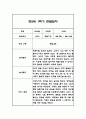 만1세,만2세 혼합반 1학기 놀이활동,일상생활 관찰일지 및 발달평가 114Page 60페이지