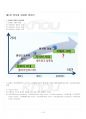 2025년 1학기 컴퓨터의이해 교재전범위 핵심요약노트 2페이지