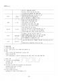 2025년 1학기 생애주기영양학 교재 전 범위 핵심요약노트 3페이지