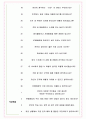 KT텔레캅 면접기출(최신)+꿀팁[최종합격!] +1000대기업 1차 직무면접 + 2차 임원면접 최종합격자 답안 5페이지