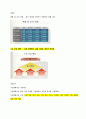 청주대학교 성프 기말 족보 10페이지