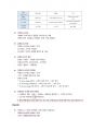 청주대학교 손에 잡히는 비즈니스 플랜 중간 내용족보 34페이지