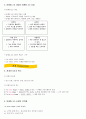 청주대 손잡비 중간고사 내용 족보 33페이지