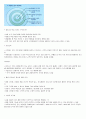 청주대 손잡비 중간고사 내용 족보 45페이지