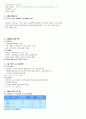 청주대 손잡비 중간고사 내용 족보 50페이지