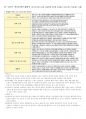 청주대 취업을 위한 자기 PR 기말 족보 10페이지