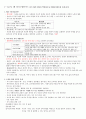 청주대 취업을 위한 자기 PR 중간고사 내용 족보 2페이지