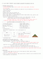 청주대 취업을 위한 자기 PR 중간고사 내용 족보 6페이지