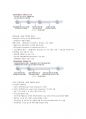 청주대학교 미래사회와 소프트웨어 족보 중간 내용족보 28페이지