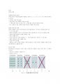 청주대학교 미래사회와 소프트웨어 족보 중간 내용족보 33페이지