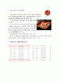 청주대학교 일본인의 삶 기말 내용족보 7페이지