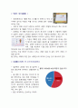 청주대학교 일본인의 삶 기말 내용족보 40페이지