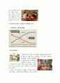 청주대학교 일본인의 삶 기말 내용족보 47페이지