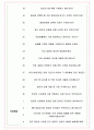 SK렌터카 면접기출(최신)+꿀팁[최종합격!] +1000대기업 1차 직무면접 + 2차 임원면접 최종합격자 답안 5페이지
