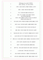파르나스호텔 면접기출(최신)+꿀팁[최종합격!] +1000대기업 1차 직무면접 + 2차 임원면접 최종합격자 답안 6페이지