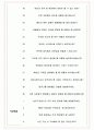 본푸드서비스 면접기출(최신)+꿀팁[최종합격!] +1000대기업 1차 직무면접 + 2차 임원면접 최종합격자 답안 5페이지