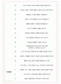 하이텔레서비스 면접기출(최신)+꿀팁[최종합격!] +1000대기업 1차 직무면접 + 2차 임원면접 최종합격자 답안 5페이지