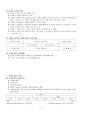 경동대학교 미래정보기술의 이해 기말고사 요약정리본 판매합니다. 2페이지