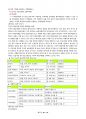 청주대학교 관광산업의 이해 중간 내용족보 58페이지