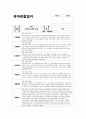 4월 관찰일지 (만4세 15명 분량) 기본생활, 신체운동, 사회관계, 의사소통, 자연탐구, 예술경험 2페이지
