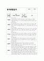 4월 관찰일지 (만4세 15명 분량) 기본생활, 신체운동, 사회관계, 의사소통, 자연탐구, 예술경험 4페이지