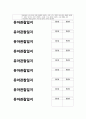 4월 관찰일지 (만4세 15명 분량) 기본생활, 신체운동, 사회관계, 의사소통, 자연탐구, 예술경험 8페이지