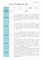 만 3세 20명  2학기 유아관찰일지 6페이지