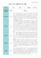 만 3세 20명  2학기 유아관찰일지 16페이지