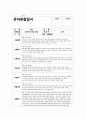 4월 관찰일지 (만1세 15명 분량) 기본생활, 신체운동, 사회관계, 의사소통, 자연탐구, 예술경험 4페이지