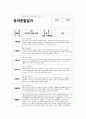 4월 관찰일지 (만1세 15명 분량) 기본생활, 신체운동, 사회관계, 의사소통, 자연탐구, 예술경험 5페이지