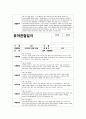 4월 관찰일지 (만1세 15명 분량) 기본생활, 신체운동, 사회관계, 의사소통, 자연탐구, 예술경험 16페이지