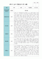 만 4세 19명 2학기유아관찰일지 10페이지
