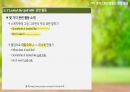 경동대학교 ocu 영스텔 9-16주차 기말고사 내용정리본 판매합니다. 67페이지