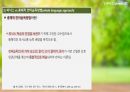 경동대학교 ocu 영스텔 9-16주차 기말고사 내용정리본 판매합니다. 80페이지