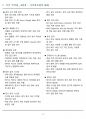 [고득점] 2025 비서 1급 자격증 필기시험 핵심요약본 합격 17페이지