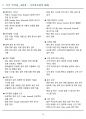 [고득점] 2025 비서 1급 자격증 필기시험 핵심요약본 합격 18페이지