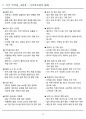 [고득점] 2025 비서 1급 자격증 필기시험 핵심요약본 합격 19페이지