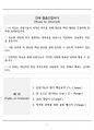 [고득점] 2025 산림기능사 필기 족보 핵심요약본 총정리 2페이지