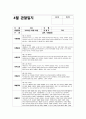 만2세 관찰일지 (10명 분량) 3, 4, 5월 총 3개월 분량 14페이지