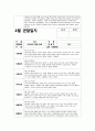 만2세 관찰일지 (10명 분량) 3, 4, 5월 총 3개월 분량 21페이지